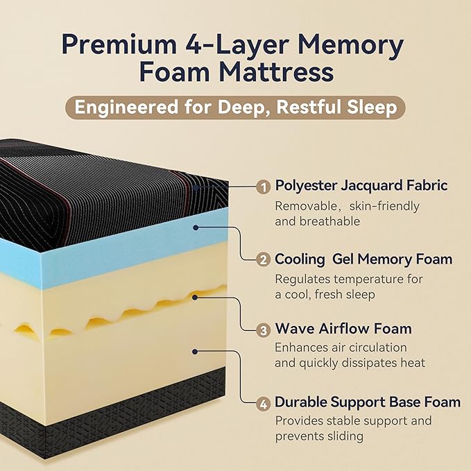 BedsPick Queen Mattress, 12 Inch Memory Foam Mattress for Pressure Relief, Medium Feel, Cooling Gel Memory Foam with Washable Cover, CertiPUR-US