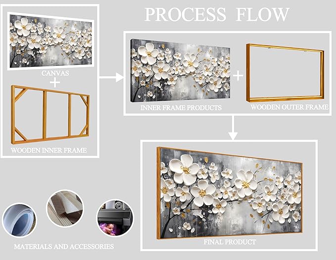 White Flower Art for Walls In Living Room - Office Wall Decor for Women - Wooden Framed Wall Art for Bedroom Size 29" x 59"