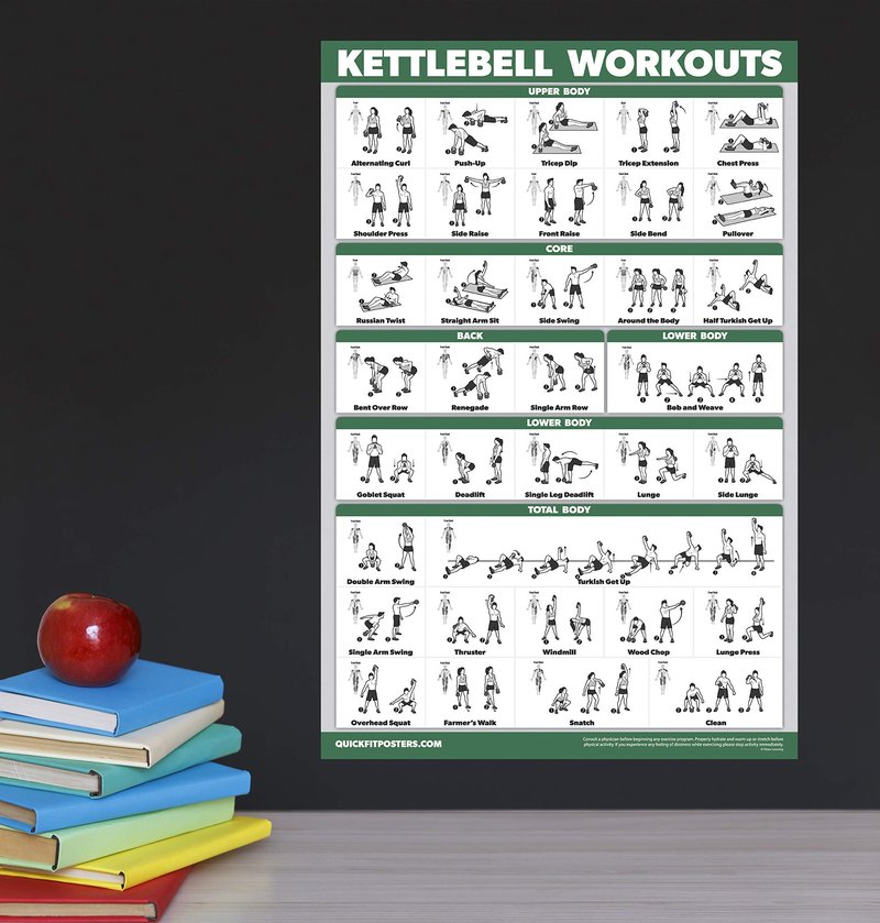 QuickFit 10 Pack - Exercise Workout Poster Set - Pilates, Dumbbell, Suspension, Kettlebell, Resistance Bands, Stretching, Bodyweight, Barbell, Yoga Poses, Exercise Ball (LAMINATED, 18" x 24")