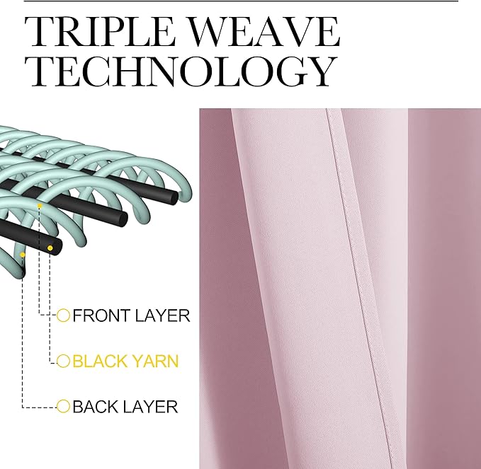 NICETOWN Blackout Curtains for Living Curtains, Baby Pink, 2 Panels, 29 by 30