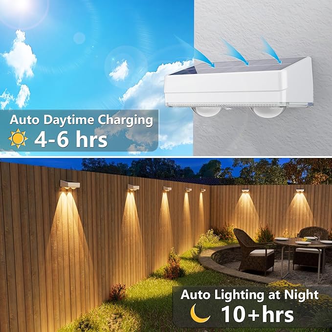 VOLISUN Solar Fence Lights Outdoor 12 Pack, 10 Colors ＆ Color Changing Fence Lights Solar Powered, IP65 Waterproof Solar Lights for Fence, Garden, Patio, Backyard, Railing, Deck, Wall, Pool（White）