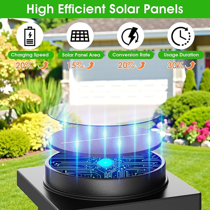 Melunar Solar Pathway Lights Outdoor, 12 Pack Solar Powered Garden Lights Waterproof, Auto On/Off Outdoor Landscape Lights for Patio, Walkway, Driveway, Lawn, Pool Decor. (Cold White)
