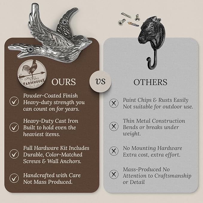 Flying Bird Decorative Wall Hooks Cast Iron, Wall Mounted