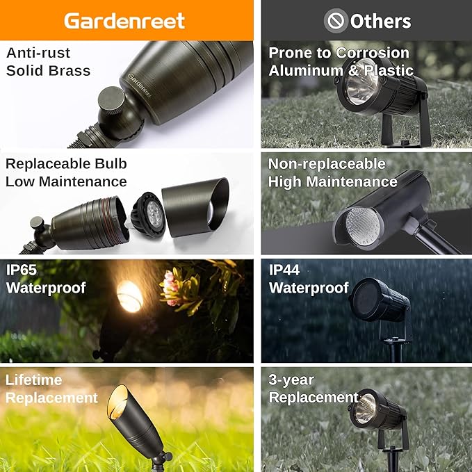 Die-Cast Brass Spot Light Outdoor - 12V LED Uplighting Waterproof, Low Voltage Landscape Lights Bright, Metal Direct Wire Bronze for Fence Fountain Without MR16 Bulbs (12 Pack)