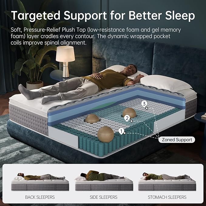 King Mattress 14 Inch,Medium Firm Hybrid with Memory Foam& Individually Wrapped Pocket Coils for Support,CertiPUR-US Certified,Fiberglass-Free