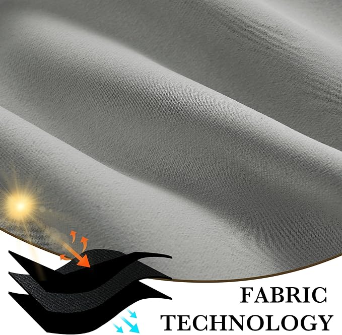 RYB HOME 100% Blackout Short Curtains