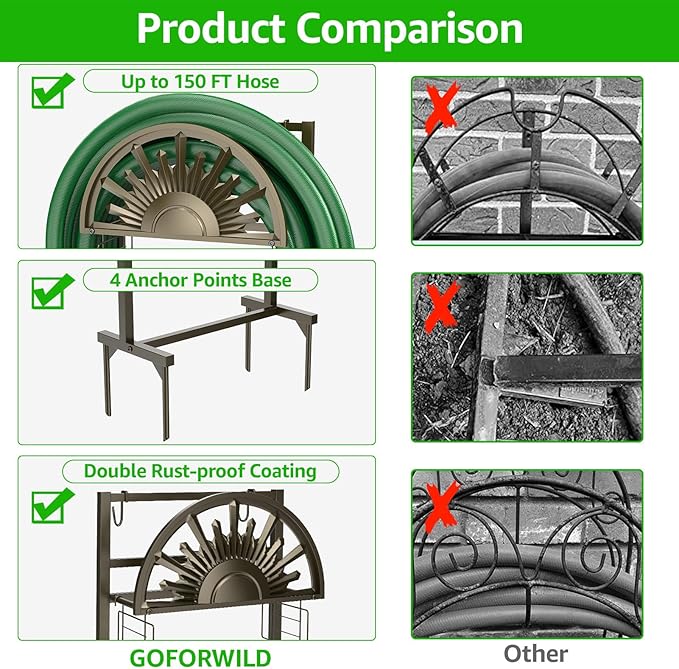 GOFORWILD Garden Hose Reel Winding Reel- Freestanding Water Hose Stand with Storage Basket, Holds 150ft of 5/8 Hose for Outside Patio Yard Lawn with 2 Hooks