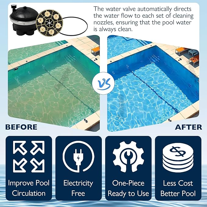 6 Port Gear Module Water Valve Replacement for Paramount, 004-302-4408-00 Floor Pool Cleaning, Valve Shell Oring,