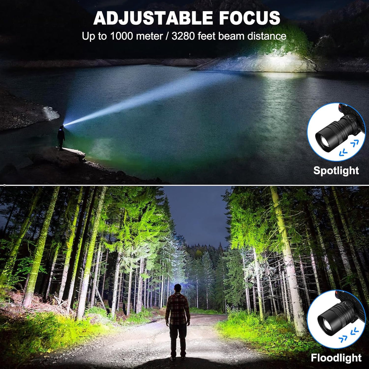Skiennix Rechargeable Headlamp - 99,000 Lumens Super Bright LED | 3 Modes, 90° Adjustable, IPX6 Waterproof, 45H Runtime