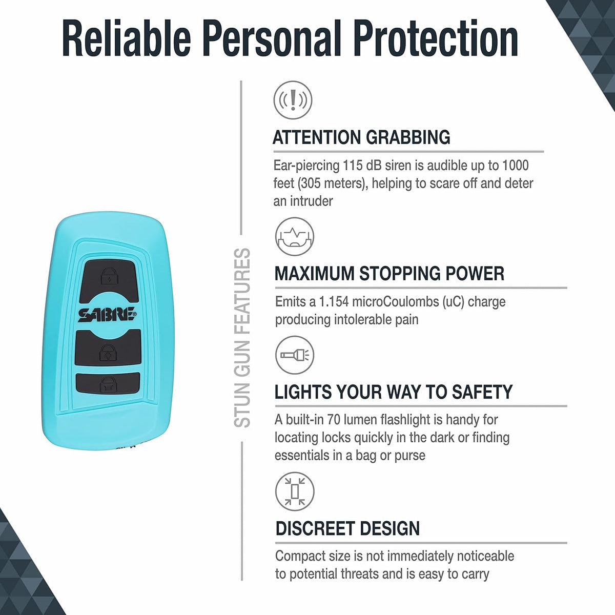 SABRE Stun Gun 3-In-1 Safety Tool, 1.154 Microcoulombs (µC) Charge, 115 dB Personal Alarm, Audible Up To 1,000-Feet (305-Meters), 70 Lumen Flashlight, Includes Wrist Strap