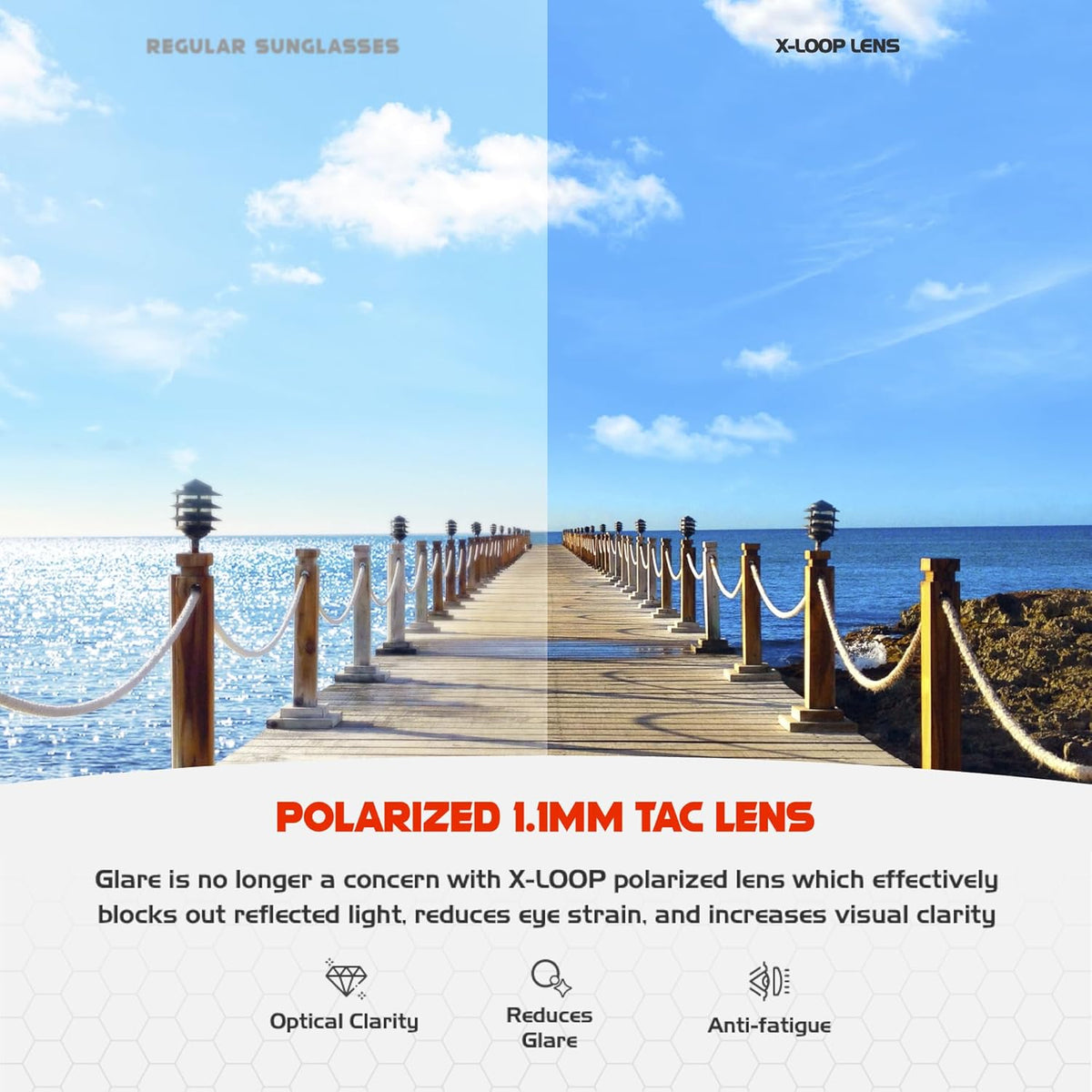 Polarized Sports Sunglasses for Men - UV400 Protection for Baseball, Running, Cycling & Golf