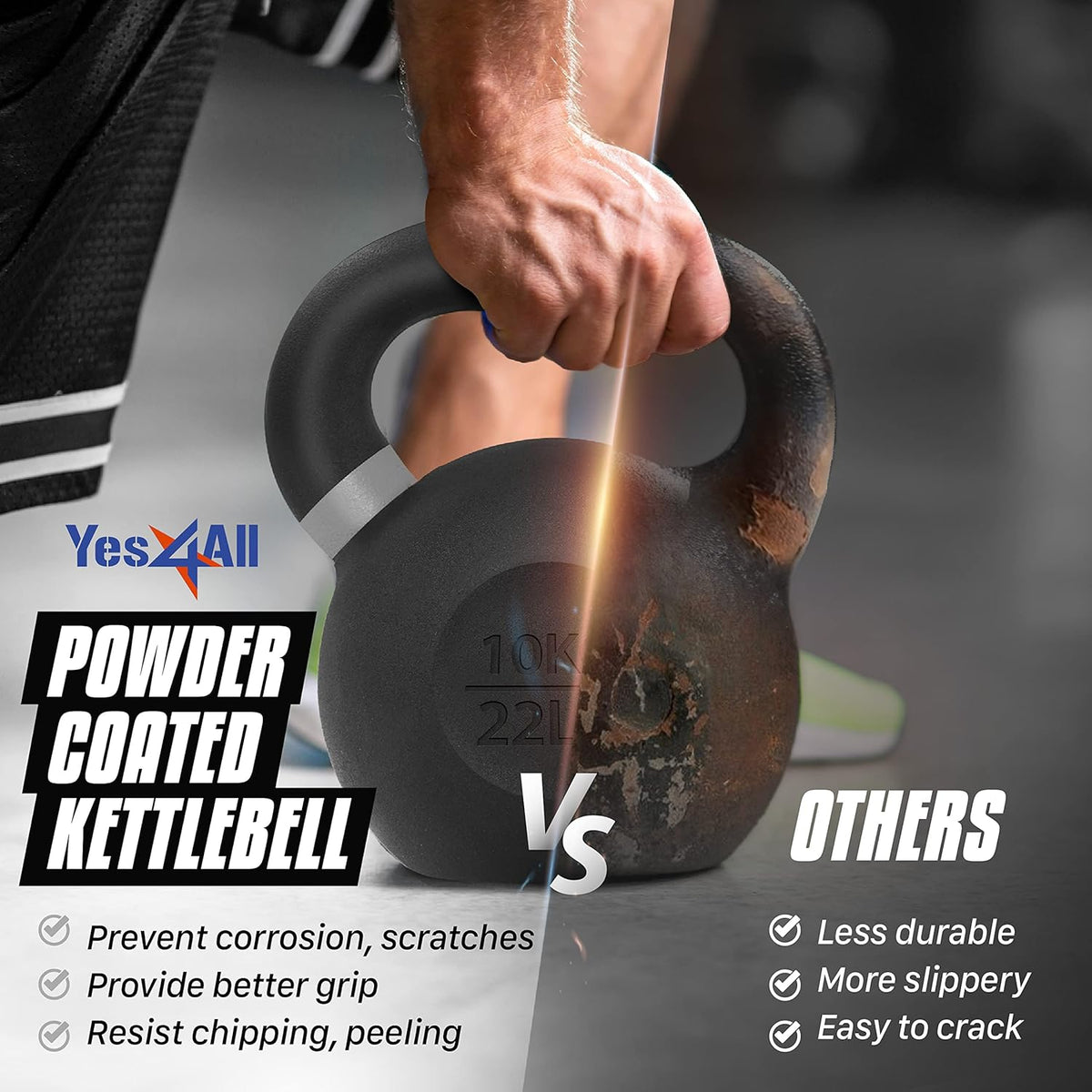 Yes4All Kettlebell - Heavy Duty Cast Iron with Non-Slip Handle | 9lb to 71lb Options for Strength Training