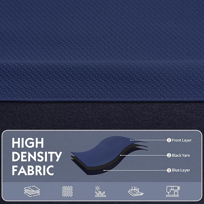 FMFUNCTEX 100% Blackout Curtains