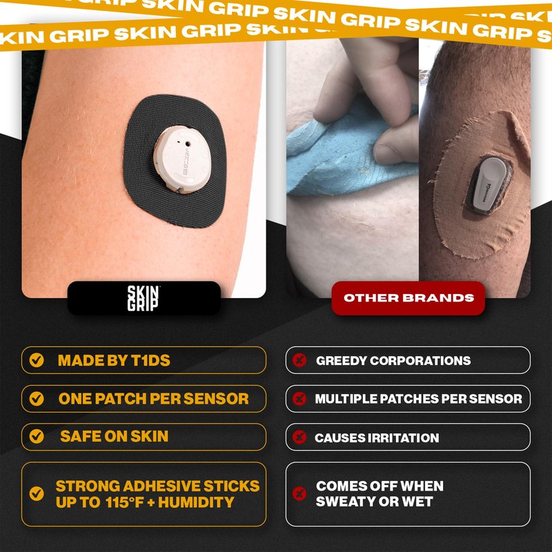 Skin Grip Adhesive Patches Compatible with Dexcom G7 & Stelo CGM with Cutout – Waterproof & Sweatproof Cover for Continuous Glucose Monitor Sensor, Stays Secure for 10-15 Days – 20 Pack, Black