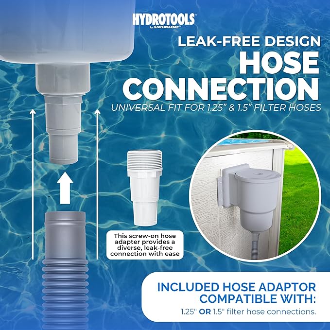 SWIMLINE HYDROTOOLS GREY Standard Thru-Wall Above Ground Pool Skimmer Kit | ABS Construction | Pool Skimmer Kit | Large Debris Basket | Snap-In & Removable Weir | Above Ground Pool Skimmer