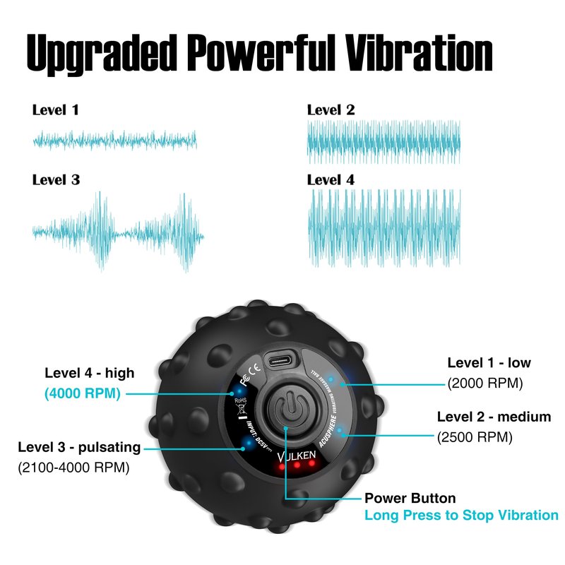 Vulken 4 Speed High Intensity Vibrating Massage Ball with USB Charging for Muscle and Deep Tissue, Plantar Fasciitis Pain Relief, Myofascial Release and Trigger Point Treatment for Back