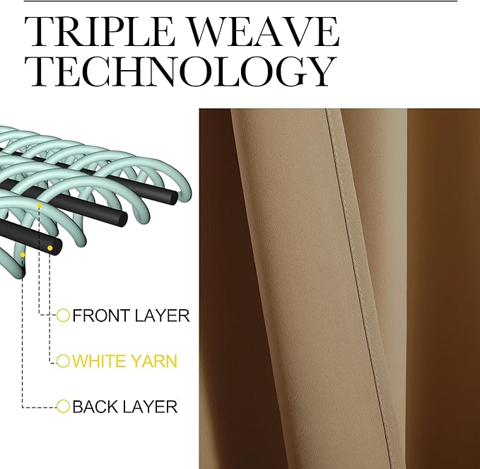 NICETOWN RV Blackout Curtains for Camper Windows, Kitchen Curtains, Short