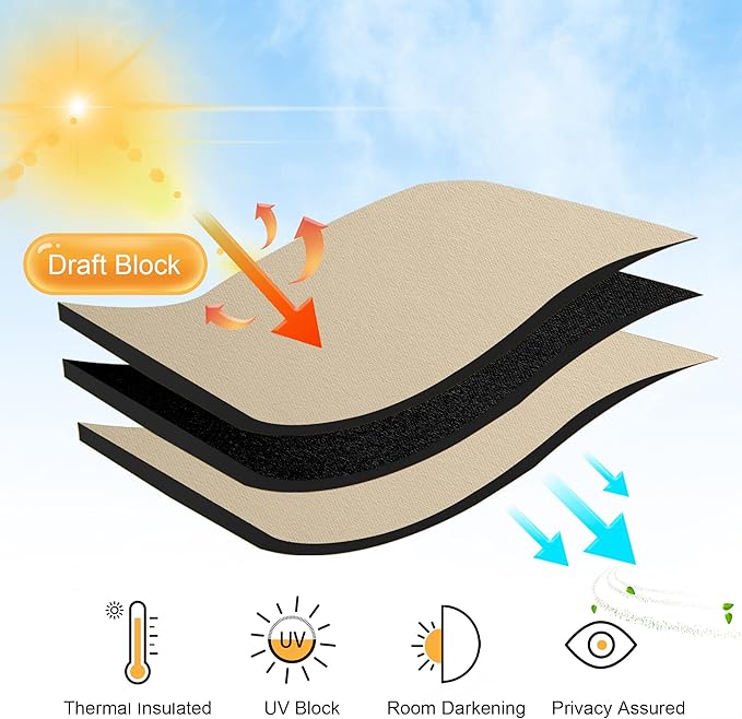 RYB HOME Blackout Curtains for Bedroom, Window Shades Thermal Insulating