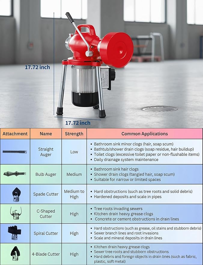 Portable Drain Cleaner Machine with 66FT x 5/8" & 16FT x 3/8" Steel Cables, 7 Cutters, Electric Sewer Snake Drain Auger, 500w Power Drain Cleaner Machine, Auto Feed Pipe Snake for 3/4" to 4" Pipes