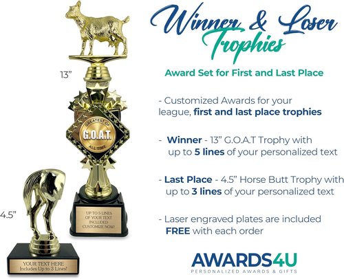 Awards4U Personalized Goat and Horse Butt Trophy Set - First & Last Place Trophies with Custom Plates