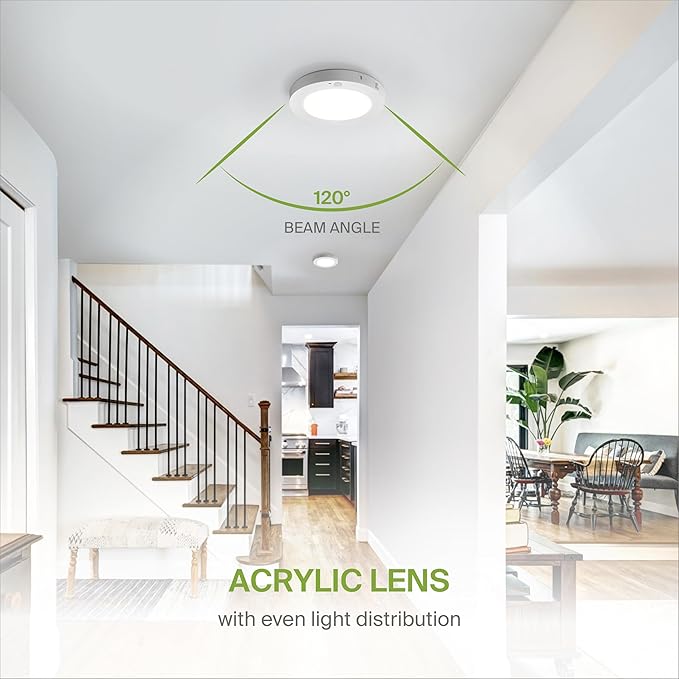 ASD LED 7" Round Flush Mount Ceiling Light Fixture, Low Profile Surface Lighting | 5CCT, Motion Sensored, Ultra-Thin, ETL Listed | 15W 900LM 2700-6000K 120V | Kitchen, Bedroom, Hallway Lamp | White