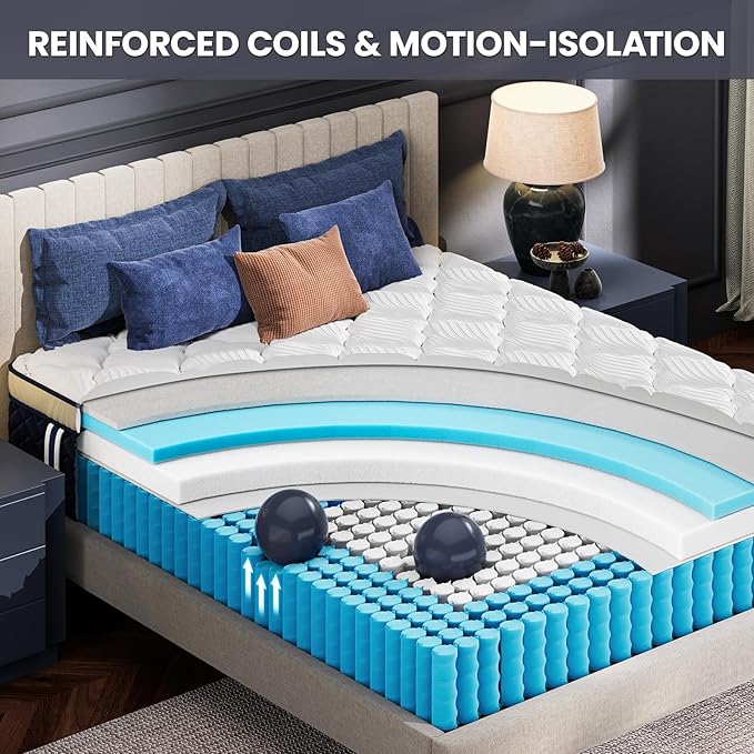 King Mattress 10 Inch - Hotel Collection Hybrid Mattress with 5-Zone Support, Luxury Sleep Comfort, Extra Back & Hip Support, Fiberglass-Free, CertiPUR-US Certified, 365-Night Trial
