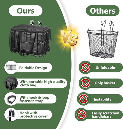 LIQING Folding Bike Basket - Quick Release Design with Removable Liner Bag | Ideal for Pets, Groceries & More