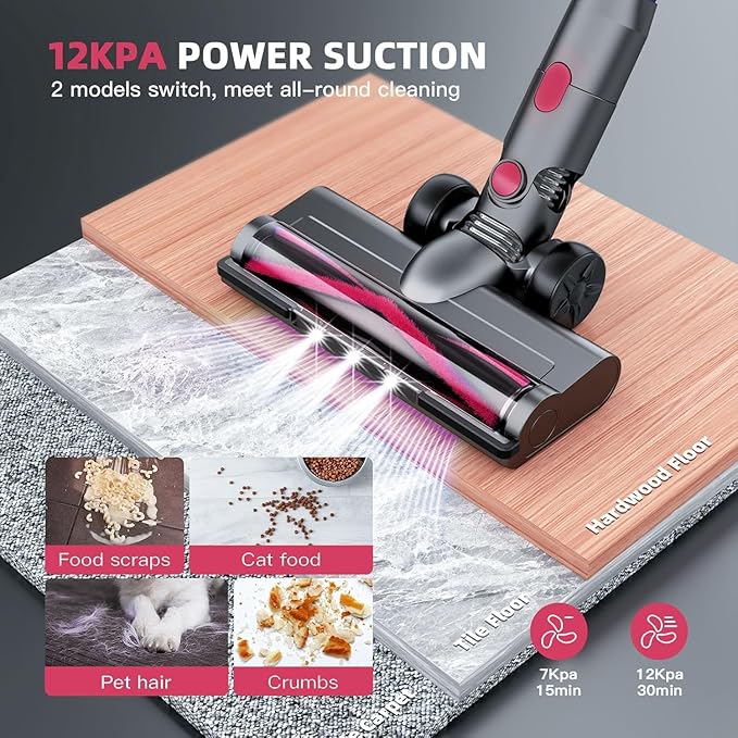 WLOTPO Cordless Vacuum Cleaner for Home, Lightweight Stick Vacuum Cordless Rechargeable with Power Suction, Up to 35 Mins Runtime, Hardwood Floor Vacuum for Pet Hair, Carpets, Tile(Light Red)