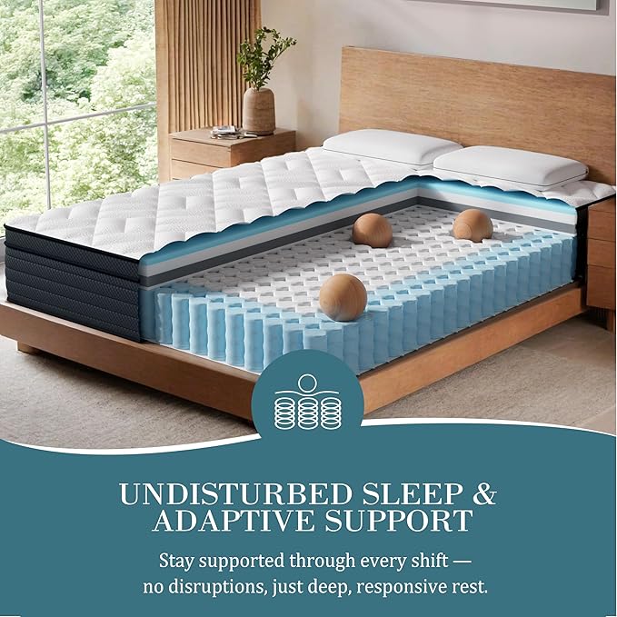 Sleepmax Full Mattress 14 Inch - Deep Sleep Hybrid Mattress Pain Relief - Bed in a Box Extra Lumbar & Hip Support - Fiberglass-Free, CertiPUR-US Certified, 365-Night Trial