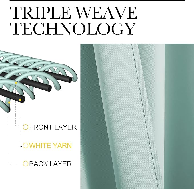 NICETOWN Window Curtains Blackout Drapes, Aqua Blue, 1 Pair, 52 by 84-Inch