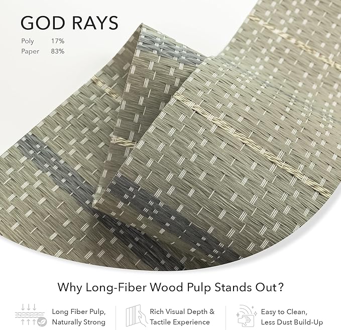 GoDear Design Adjustable Sliding Panel Track Blinds