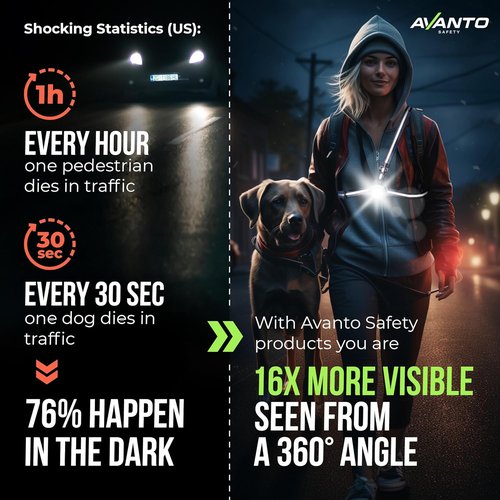 AVANTO SOLX1 Pro Running Headlamp - USB-C Rechargeable Chest Light with Adjustable Beam & Reflective Safety Harness in Black