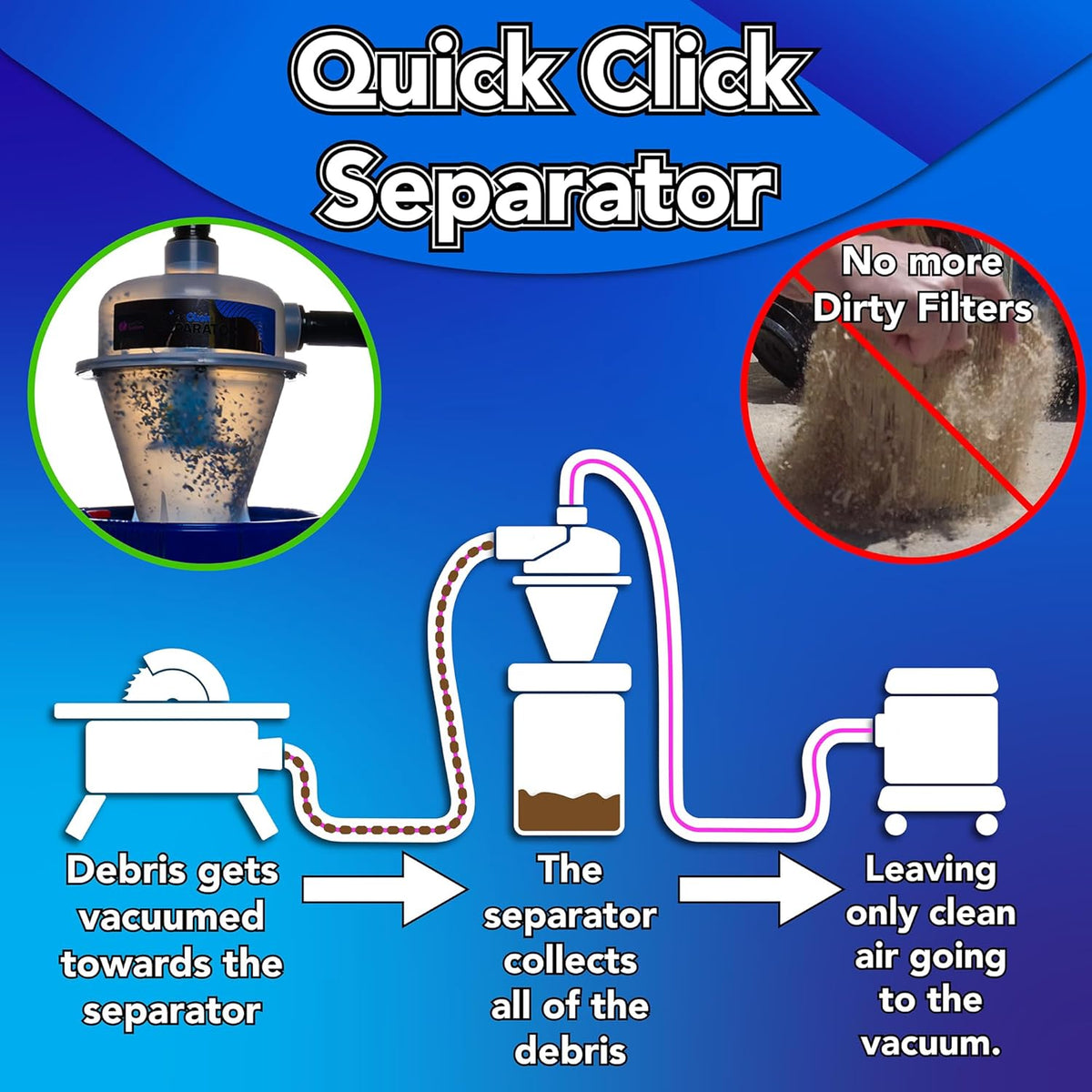 Cen-Tec Systems Quick Click Dust Collection Separator