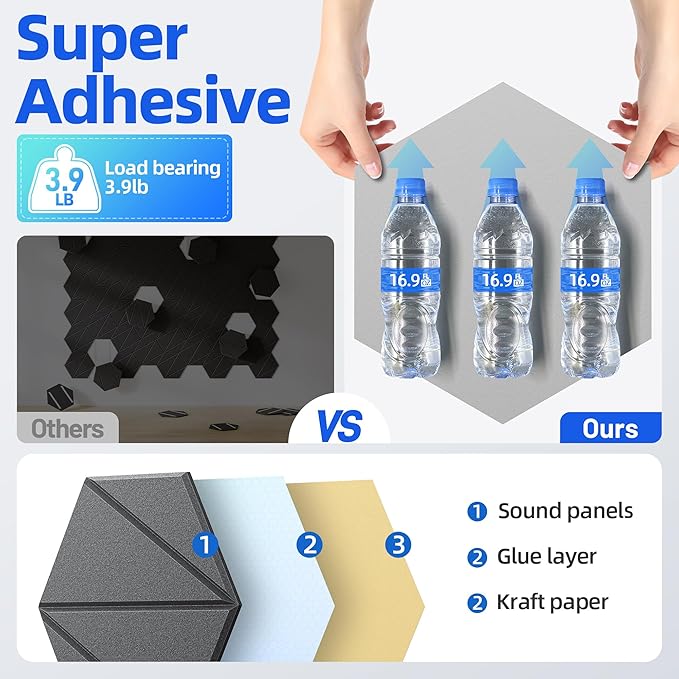 12 Pack Acoustic Panels with Self-Adhesive 12"X10"X0.4" Sound Proof Foam Panels
