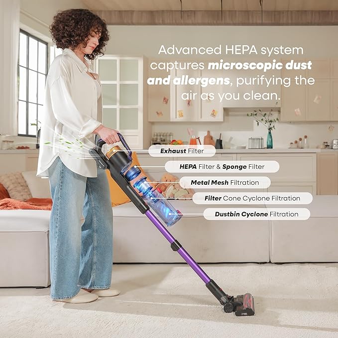 UNINELL HOME UV2 Cordless Vacuum Cleaner, 48000Pa/550W Vacuum Cleaners for Home, Lightweight Stick Vacuum with 65Mins Runtime, Self-Standing&Wall Mount Charging, Tangle-Resistant Vacuum for Pet Hair