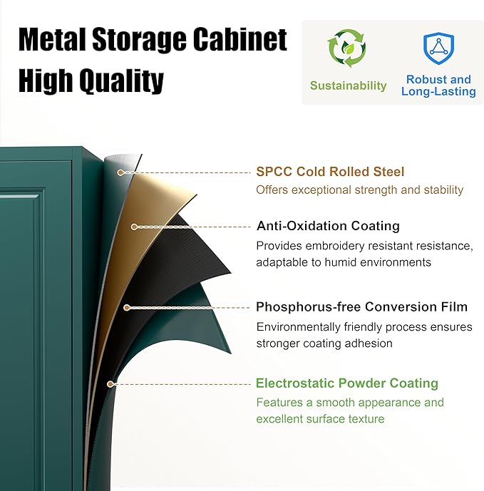75" Tall Metal Storage Cabinet, Kitchen Pantry Storage Cabinets with Doors and 4 Shelves, Food Pantry Cabinet, Utility Kitchen Cupboard, Large Steel Cabinets for Dining, Living Room, Green