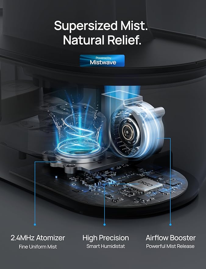 Dreo Smart Humidifiers for Bedroom, Top Fill 4L Supersized Cool Mist Humidifier with Nightlight, 36H Runtime, Touch/APP/Voice Control, 28 dB Quiet Ultrasonic Humidifiers for Large Room, Baby, Plants