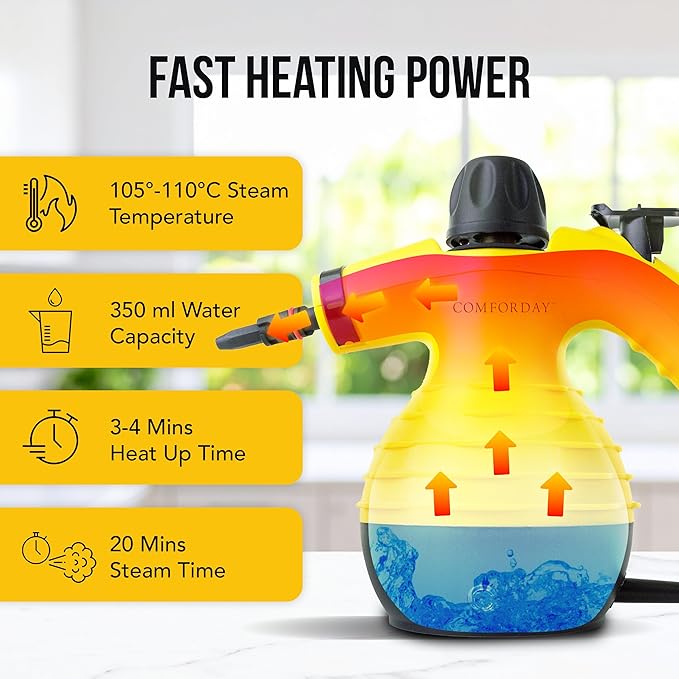 Comforday Multi-Purpose Handheld Pressurized Steam Cleaner with 9-Piece Accessories, Perfect for Stain Removal, Curtains, Car Seats, Floor, Carpet, Window Cleaning