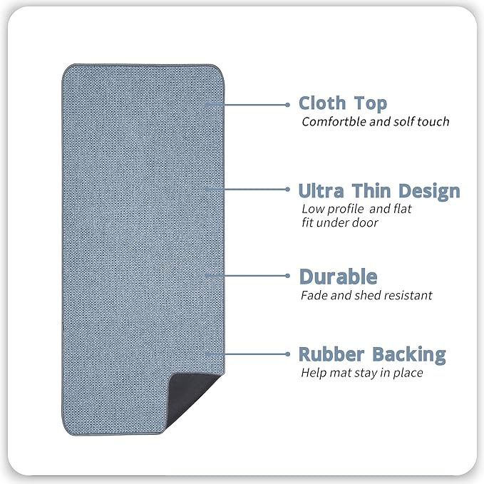 Bath Mat,Ultra Thin Bathroom Runner Rugs,Large Bath Mats for Bathroom,Quick Dry,Non-Slip,Machine Washable,Low Pile,Bath Rug,Shower Outside,Sink,Home Decor Accessories.Blue,1'5"x4'11"（17x59inch）