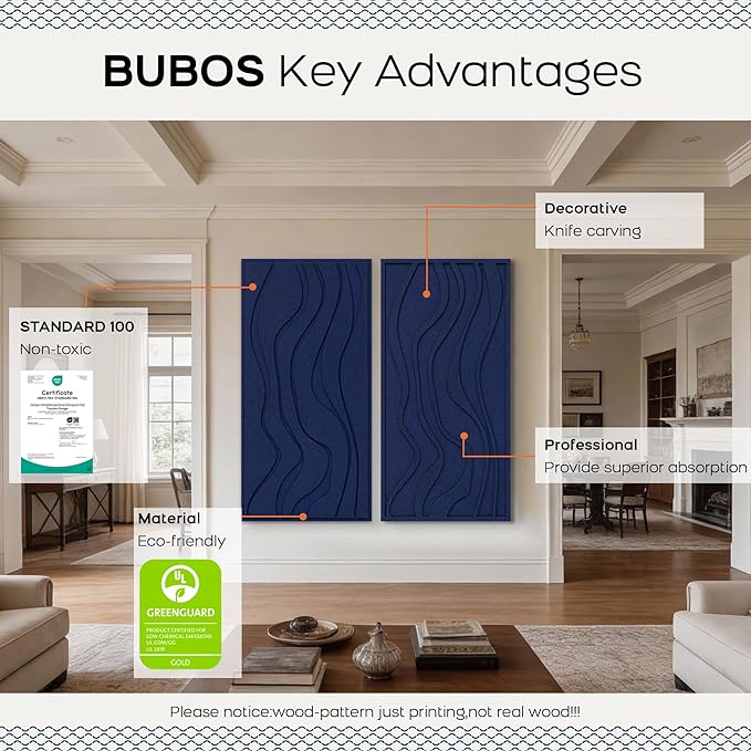 BUBOS 4 Pack Large Acoustic Panels, Total Size 47.2 x 23.6 Inches Soundproof