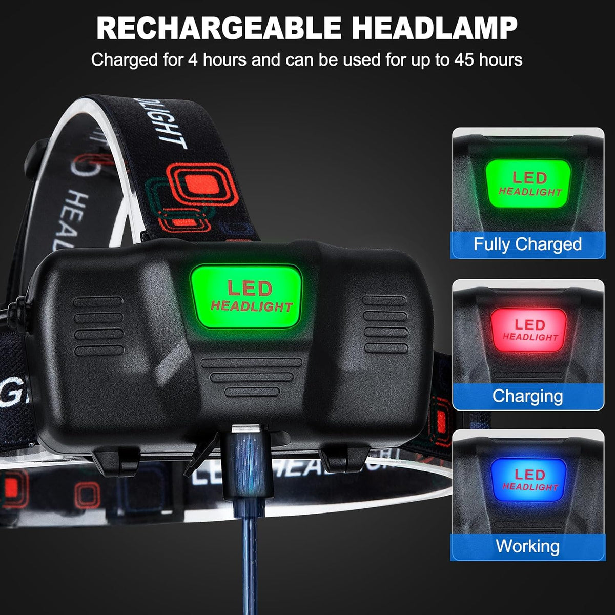 Skiennix Rechargeable Headlamp - 99,000 Lumens Super Bright LED | 3 Modes, 90° Adjustable, IPX6 Waterproof, 45H Runtime