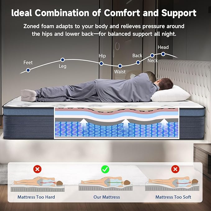 King Size Mattress in a Box 12 Inch Hybrid Mattress [Enhanced Stability], Medium Firm Support with Memory Foam and Pocketed Coils, Edge Support Included