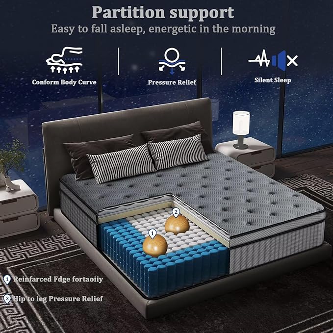 inight Twin Mattress 12 Inch, Upgrade Individual Pocket Springs Twin Hybrid Mattress in a Box, Memory Foam for Pressure Relief, Durable Edge Support Twin Size mattress, Medium Firm, Breathable Comfort