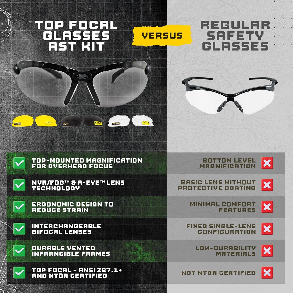 SSP Eyewear Tactical Safety Shooting Glasses - HD A-Eye NVR/Fog Lenses for Enhanced Vision