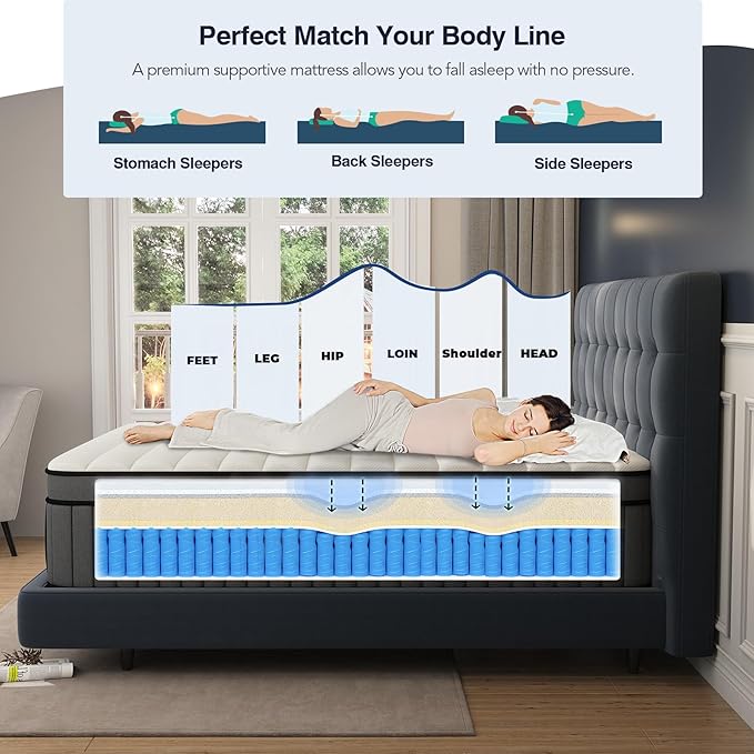 DIFAME Queen Size Mattress,18 inch Queen Mattress in a Box,Hybrid Mattresses with Gel Memory Foam & Pocket Springs, Pressure Relief, Cooling, Enhanced Edge Support,Firm