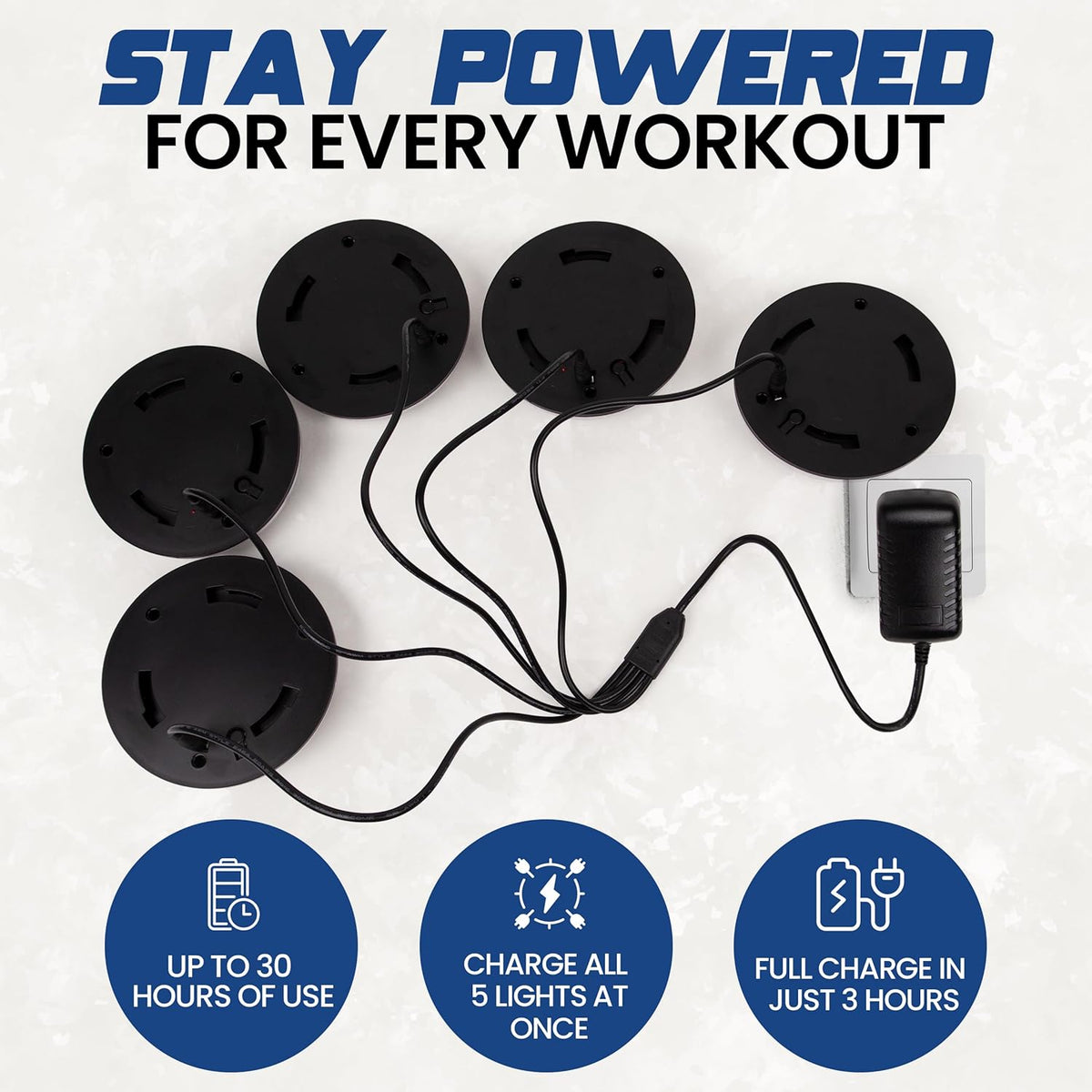 Reflexx RLT 2.0 - Agility Training Lights for Enhanced Reaction Time - Perfect for Sports & Coordination