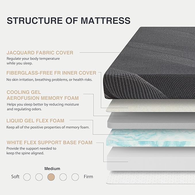 Queen Mattress 8 Inch Charcoal Memory Foam in a Box, CertiPUR-US Certified, Fiberglass Free, Gel Double Mattress, Made in The USA of US Foam, 80" × 60" × 8", Medium