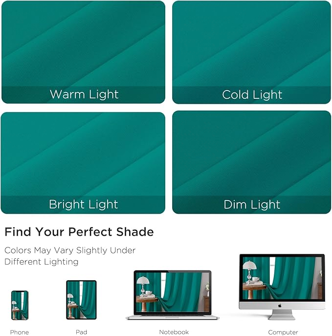 CUCRAF Turquoise Blackout Curtains Customize, Rod Pocket Room Darkening Curtain