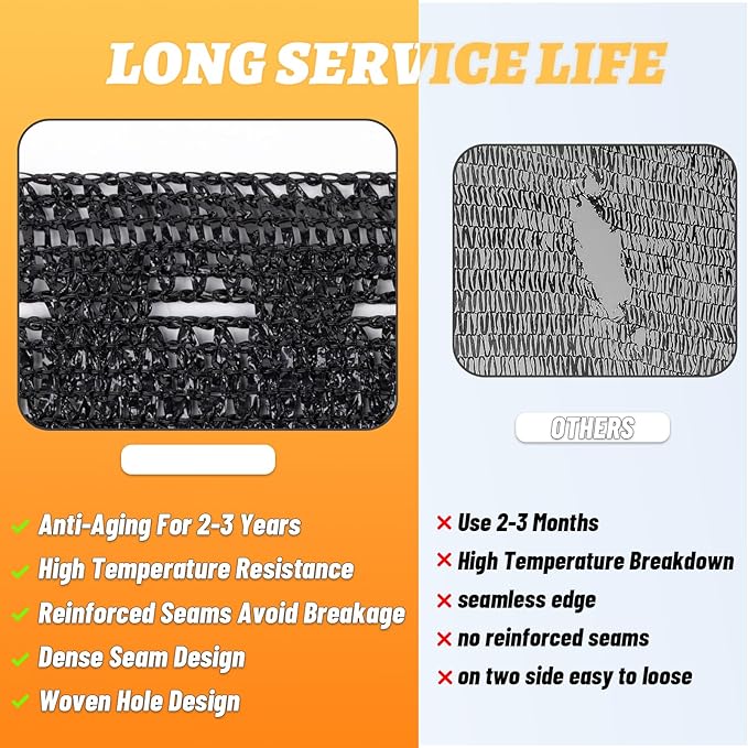 Cool Area 70% 6.5x10ft Sunblock Shade Cloth Cover Mesh UV Resistant Net for Garden Flower Plant Greenhouse, Black