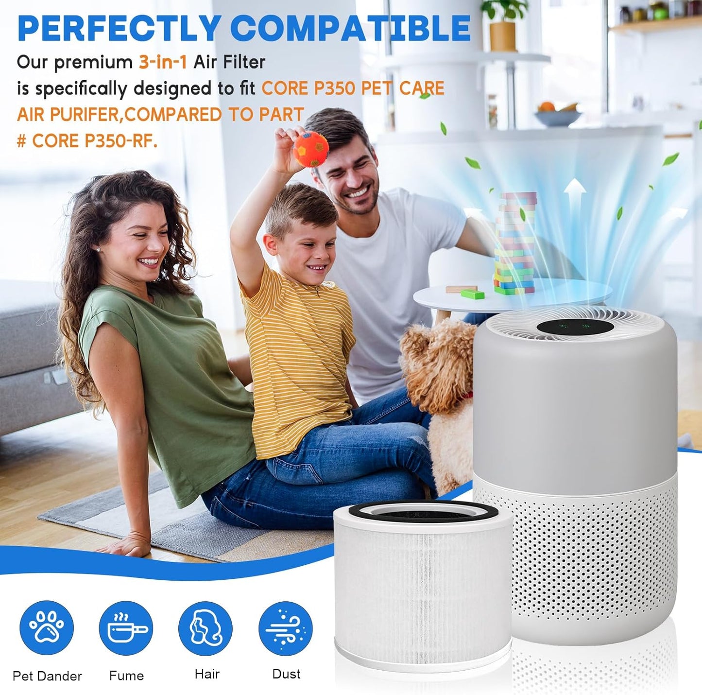 Core P350 Pet Care Air Filter Replacement for Air Purifier, 3-in-1 H13 True Replacement Filter, Activated Carbon Air Purifier Pre-Filter, 1 PC, White
